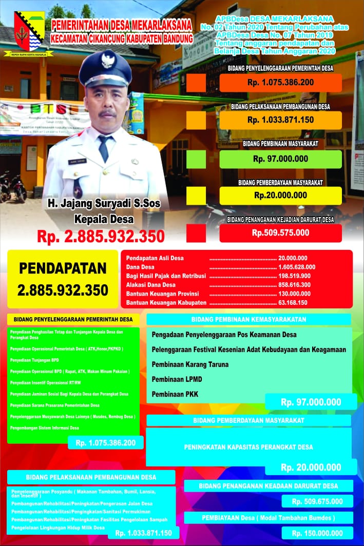 APBDES DESA MEKARLAKSANA TAHUN 2020